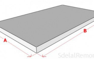 Цена заливки бетонной смеси за кубометр
